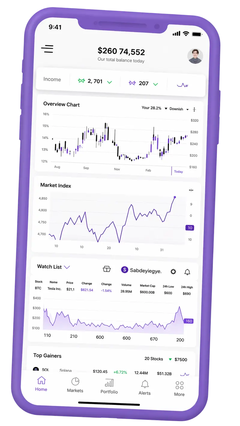 Avoirésane — plateforme de trading sur mobile